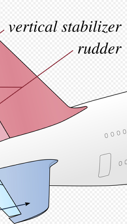 Percept Part Picker Image